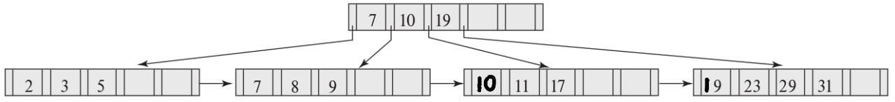 14.4 - Solutions to Database System Concepts (7th Edition)